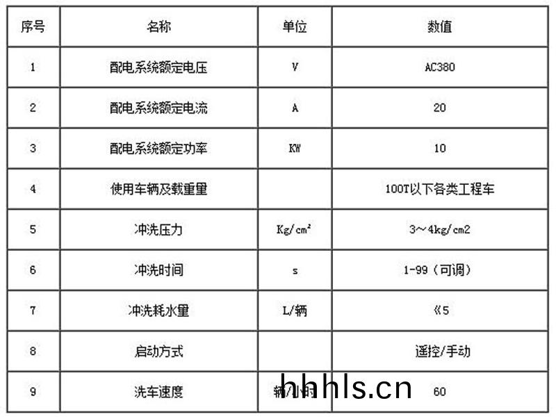 ZJXC-260T市政工(gong)程(cheng)洗車(che)機(ji)