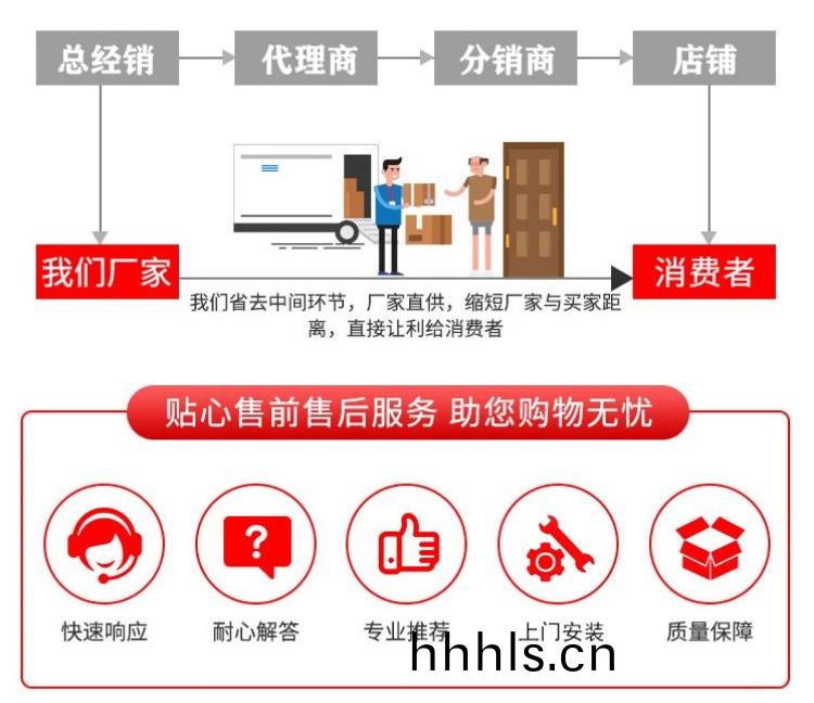 60米(mi)風送式噴(pen)霧(wu)機(ji)